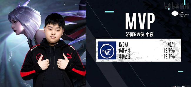 管理问题演 管理问题演